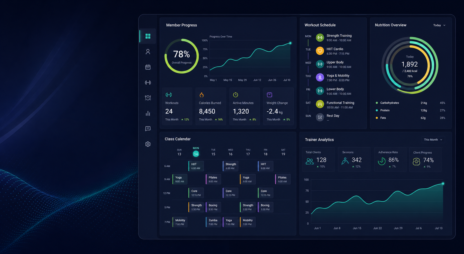 AI-powered Fitness & Gym Solution workspace