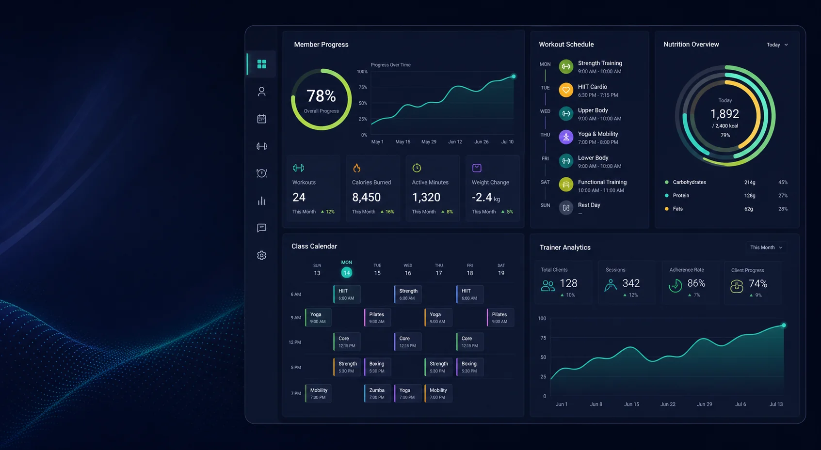 AI-powered Fitness & Gym Solution workspace